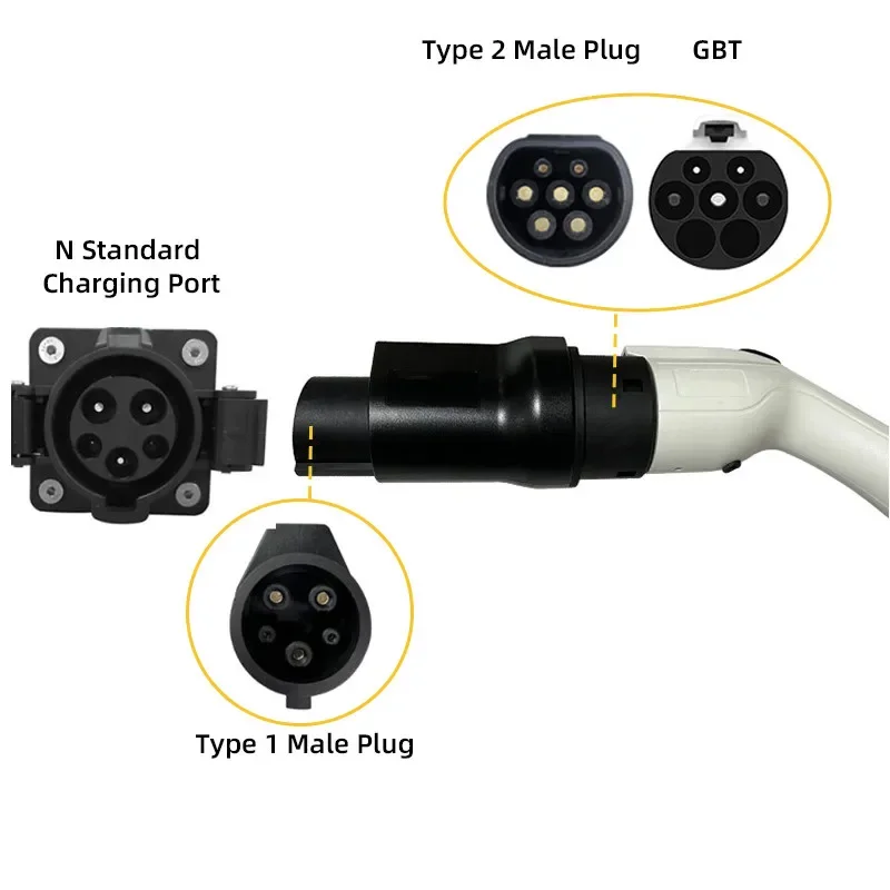 GBT To Type1 Adapter 32A 7.2kw GB/T Female Plug with Type 1 Female Converter for J1772 Electric Cars