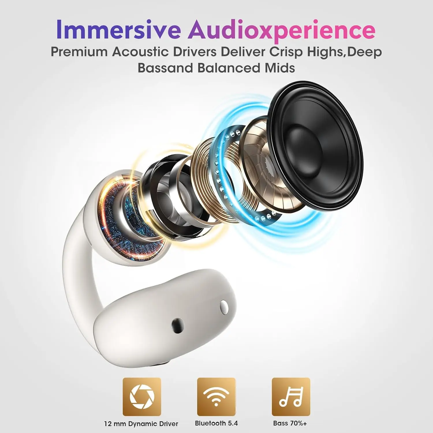 سماعات أذن Ohayo A7 مفتوحة الأذن بمشبك على سماعة رأس لاسلكية مع صوت عالي الدقة ومكالمات واضحة AI بتصميم حلقة مفتوحة مقاومة للماء