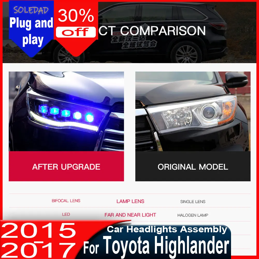 

Комплект из 2 светодиодных фар для Toyota Highlander 2015-2017 с линзой проектора и ДХО, автомобильные аксессуары