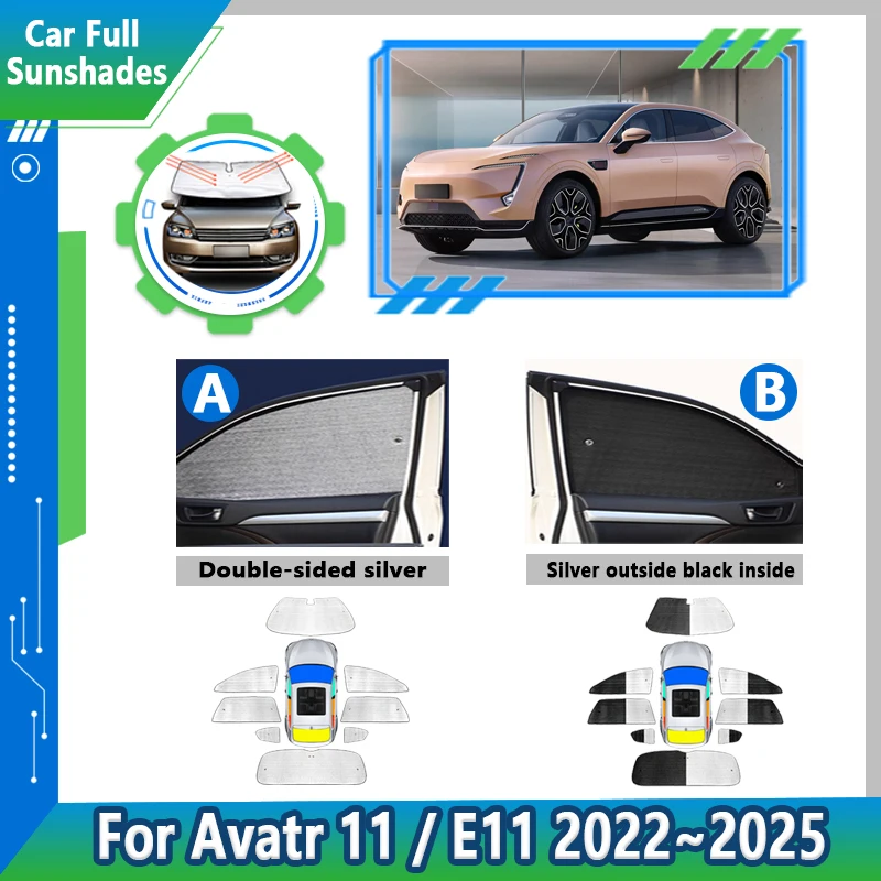 

Автомобильный полный солнцезащитный козырек для Avatr 11 E11 2022 ~ 2025 2023 2024, анти-УФ-защитный козырек на лобовое стекло, защитная крышка, детали, автоаксессуары