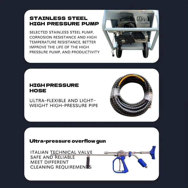 37KW 14500 psi 1000 bar 22Lpm تنظيف المباني التجارية غسالة الضغط الصناعية إزالة الصدأ إزالة الأزيز #2