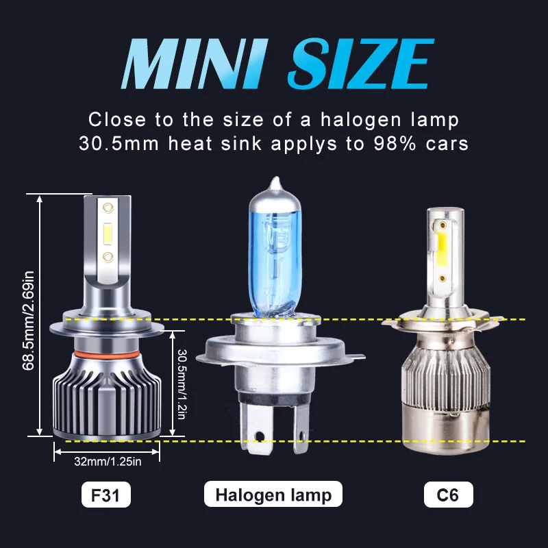 DAWNKNIGHT F31 H7 H4 H1 H11 HB3 9005 Led Headlight Bulb 6000K Mini Size Car Headlamp kit H3 H8 9006 HB4 3000K Led Fog Light 2PCS