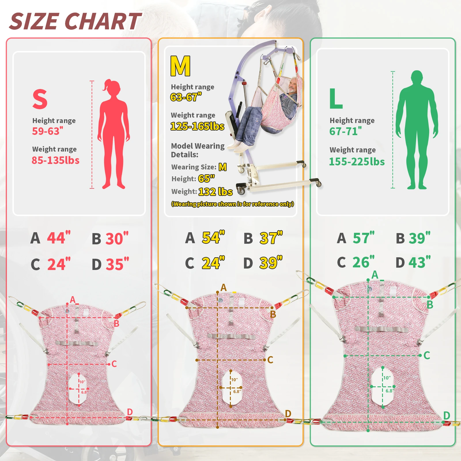 

Ehucon Full Body Lift Sling Breathable Mesh Transfer Harness with Commode Opening,Heavy Duty Patient Sling 500lbs for Elderly