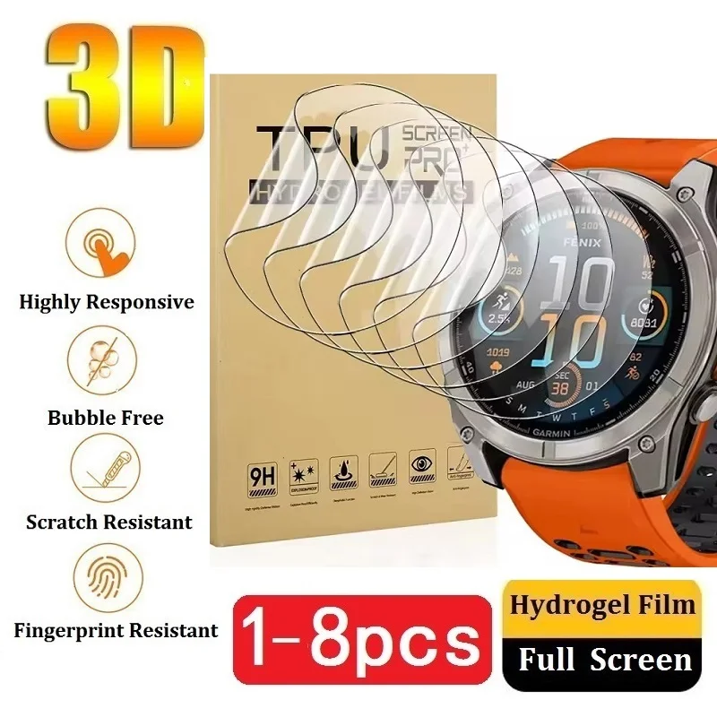 Protector Film For … - image