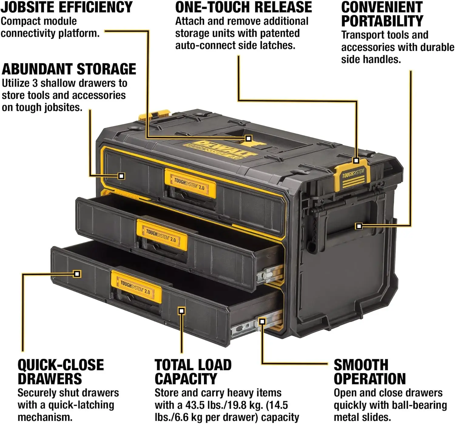 DEWALT TOUGHSYSTEM 2.0 Organizer narzędzi i schowek z 3 szufladami (DWST08330)