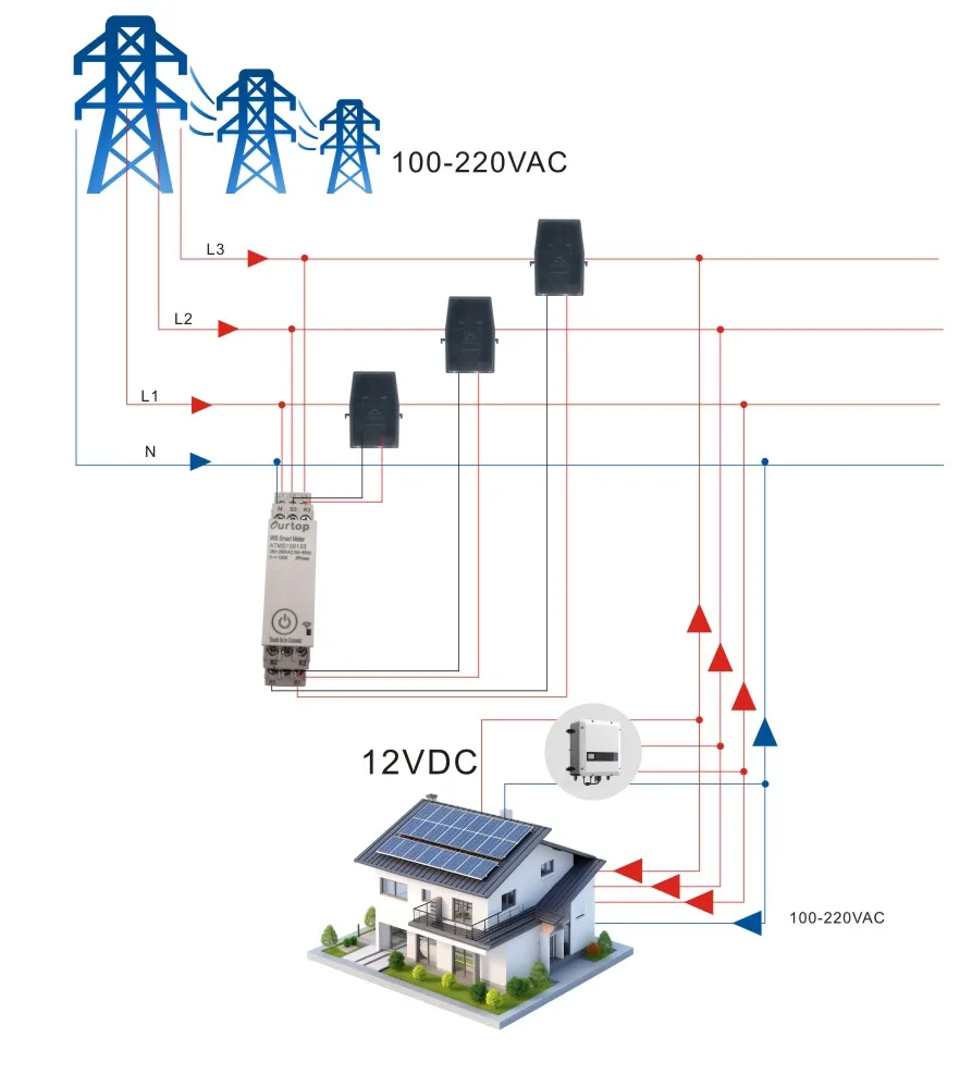 جديد Modwl الذكية 3 المرحلة عداد الطاقة 3 المرحلة الذكية متر للمنزل الذكي #4