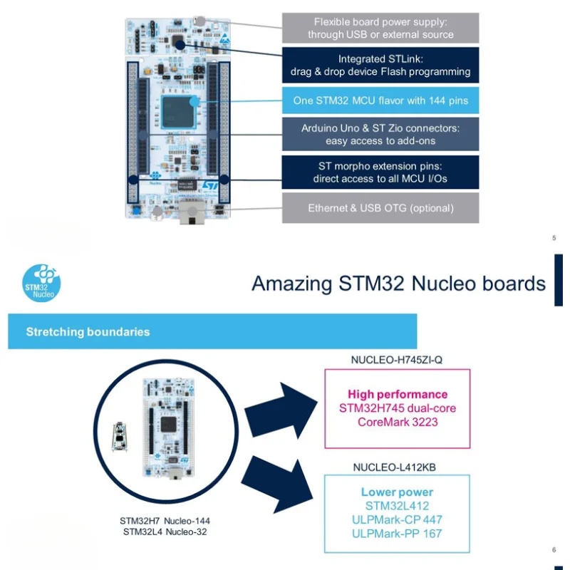 Scheda di espansione GNSS X-NUCLEO-GNSS1A1, basata sul modulo Teseo-LIV3F