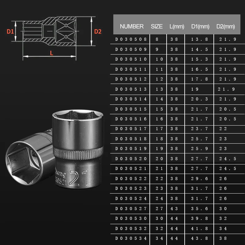 1/2 Drive 6 Point Hex Socket CRV Steel Fully Hardened Mirror Chrome Plated 8-32mm Ratchet Wrench Socket Set Hand Tools