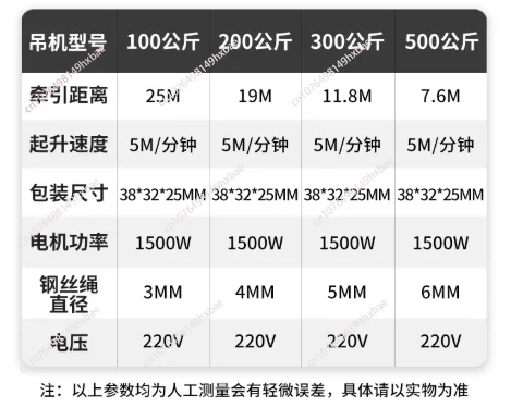 Exclusive version 100-500kg wireless remote control three in one electric hoist 220V cranehousehold small lifting portable crane