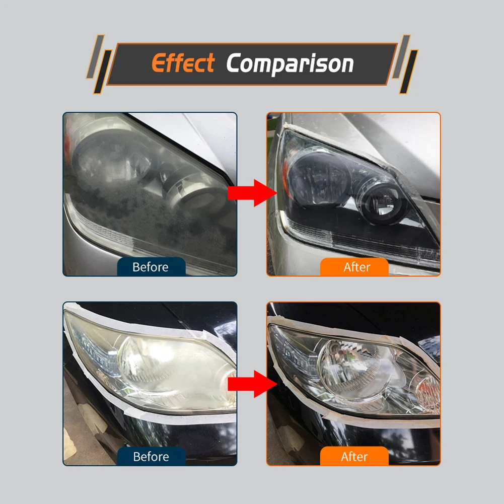 Car Headlight Renew Light Repair Refurbished Fluid Kit Lamp Cover Scratch Repair Refurbished Brightening Cleaning Restoration