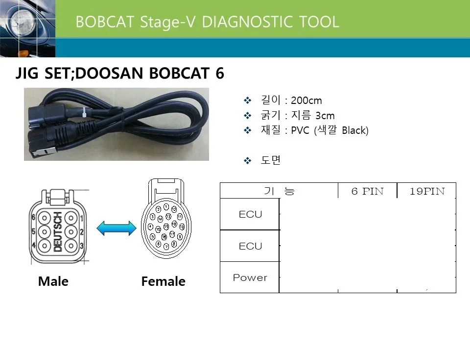 

For Bobcat Stage-V Diagnostic 6 Pin Cable