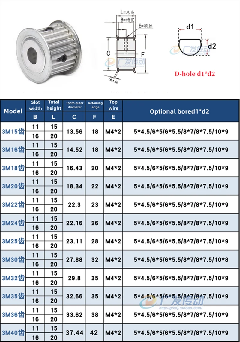 HTD3M Synchronous Wheel 15~40 Teeth D-Hole 5x4.5/6x5/8x7/8x7.5/10x9mm Timing Pulley For Belt Width 10/15mm