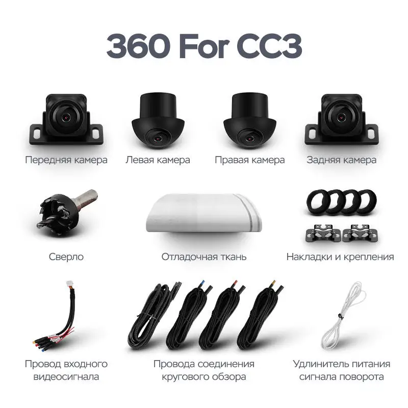 

For 720P TEYES 360 Degree Bird View Panorama System Camera