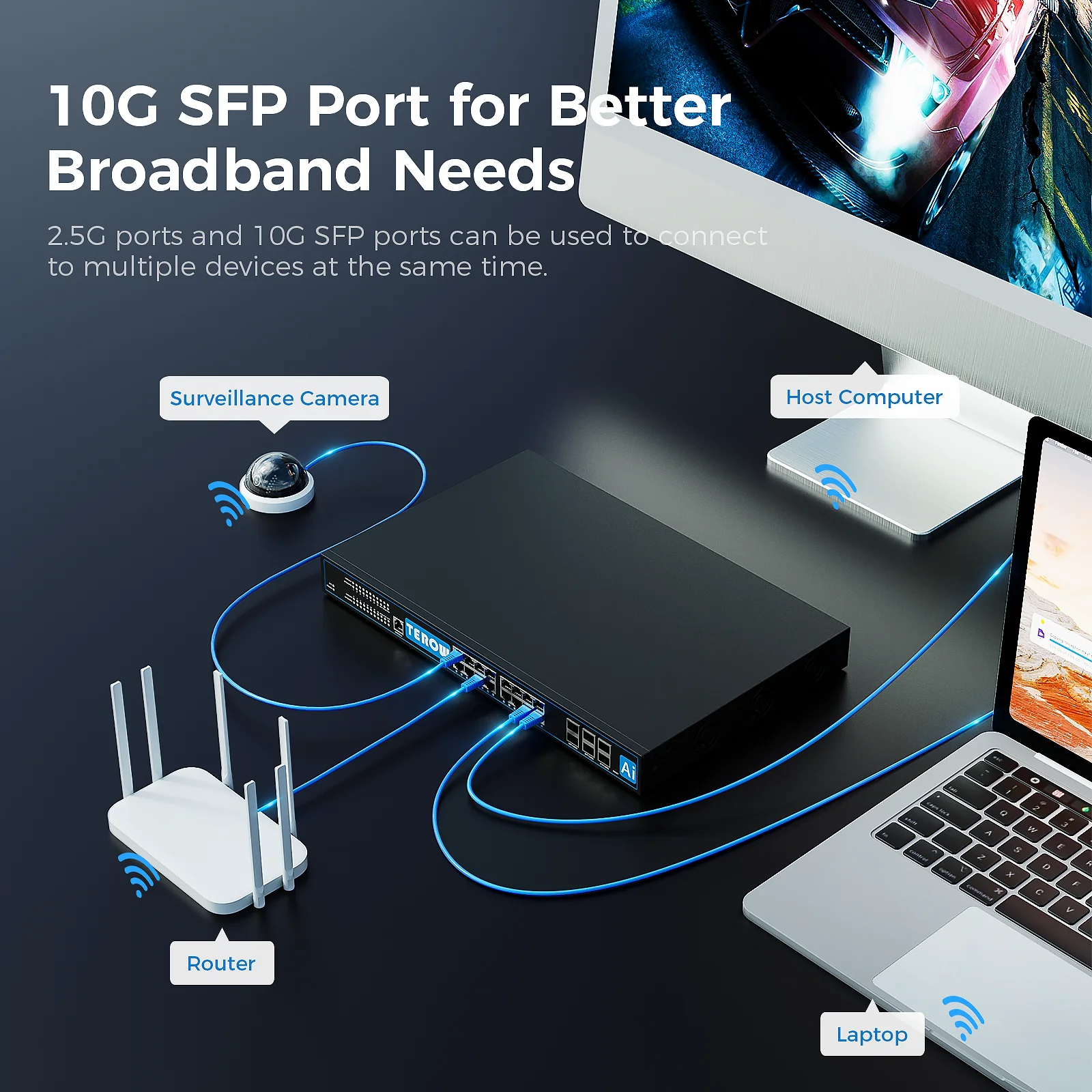 TEROW 10-Gb SFP Ports L3 Managed Network Switch 2.5G Support DHCP and Dynamic Routing Support VLAN Division and Port Aggregation