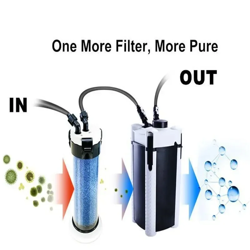 Aquarium Filter Suitable for Large Fish Tank External Filter Barrel Turtle Tank External Barrel Filter Pump Water Pump