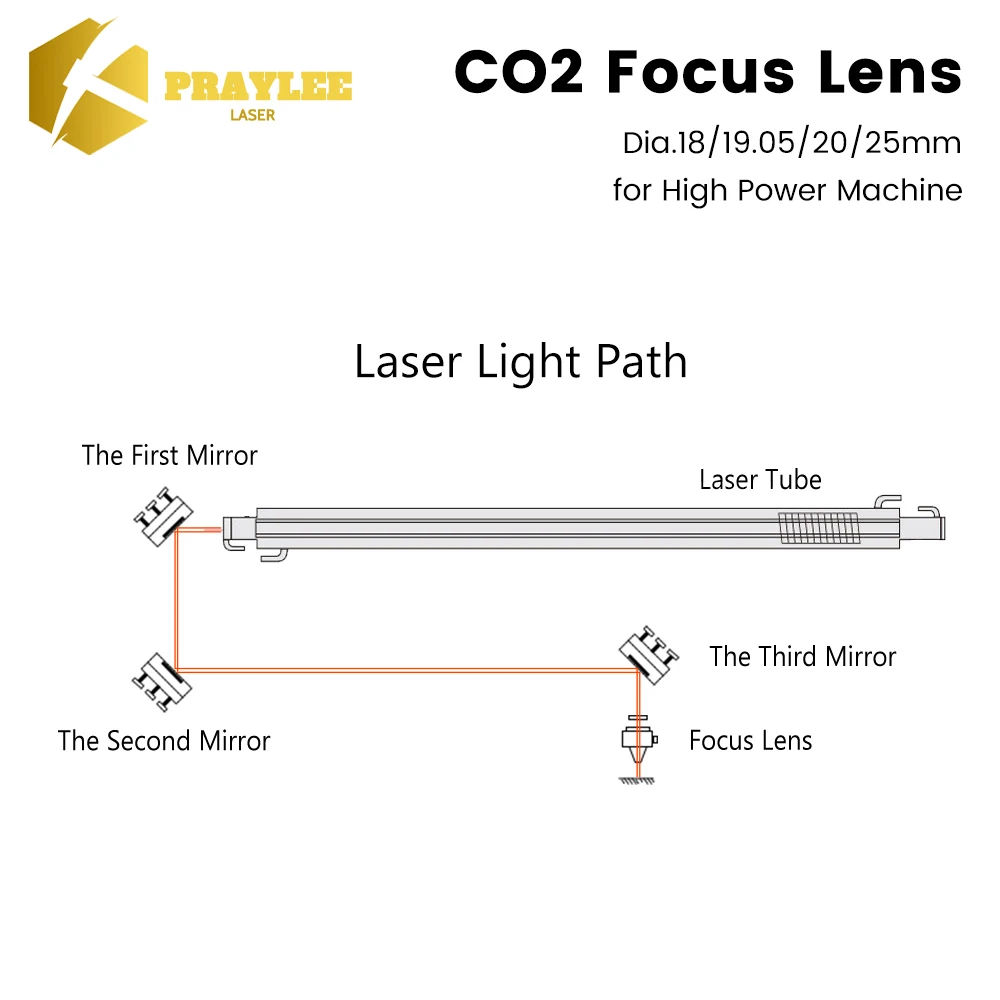 Imagem -06 - Praylee Lente de Foco de Alta Potência para Co2 Gravação a Laser Corte Cvd Pvd Pro Diâmetro 18 19 0520 mm Fl38.1 508 635 mm