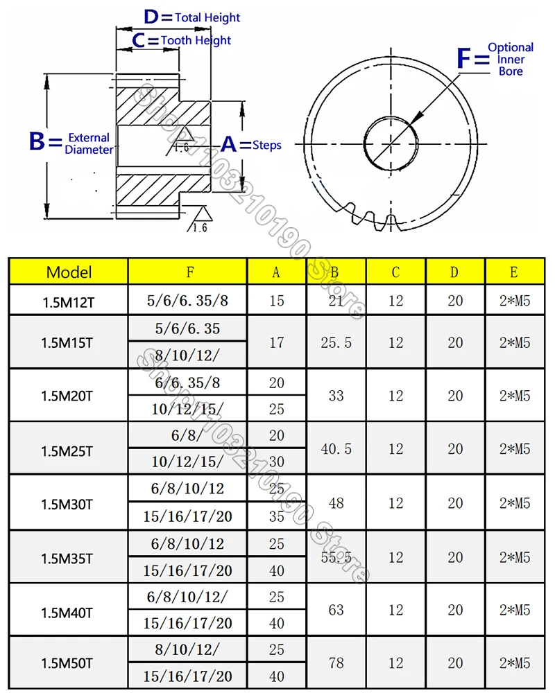 1.5 متر ترس التروس 1.5 معامل حفز والعتاد 12-50 الأسنان محرك أسطواني تروس دون التبريد تتحمل 5 6 6.35 7 8-25 مللي متر