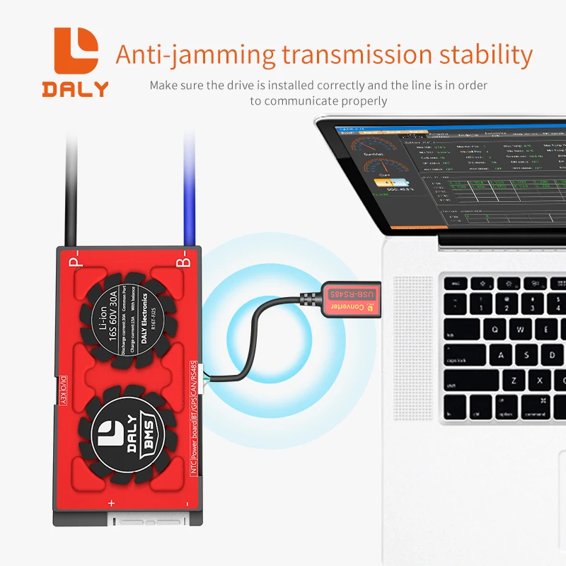 DALY BMS UART USB zu UART Konverter – Meine praktische Erfahrung mit dem perfekten Verbindungsbridge für Lithium-Batteriesysteme