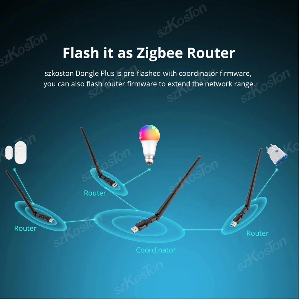 ZigBee 3.0 USB Dongle Plus-E Wireless Open Source Hub Works with Home Assistant OpenHAB ZHA USB Zigbee Gateway