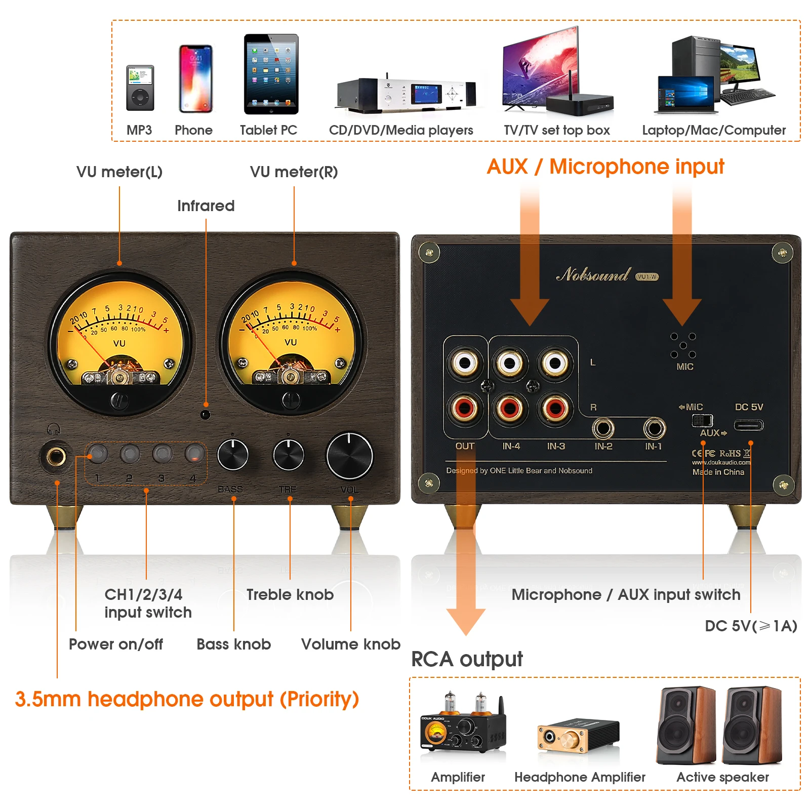 Nobsound VU1-W 4-IN-1-OUT محدد الصوت 4-way Stere Switcher Home Preamp VU Meter مع جهاز التحكم عن بعد