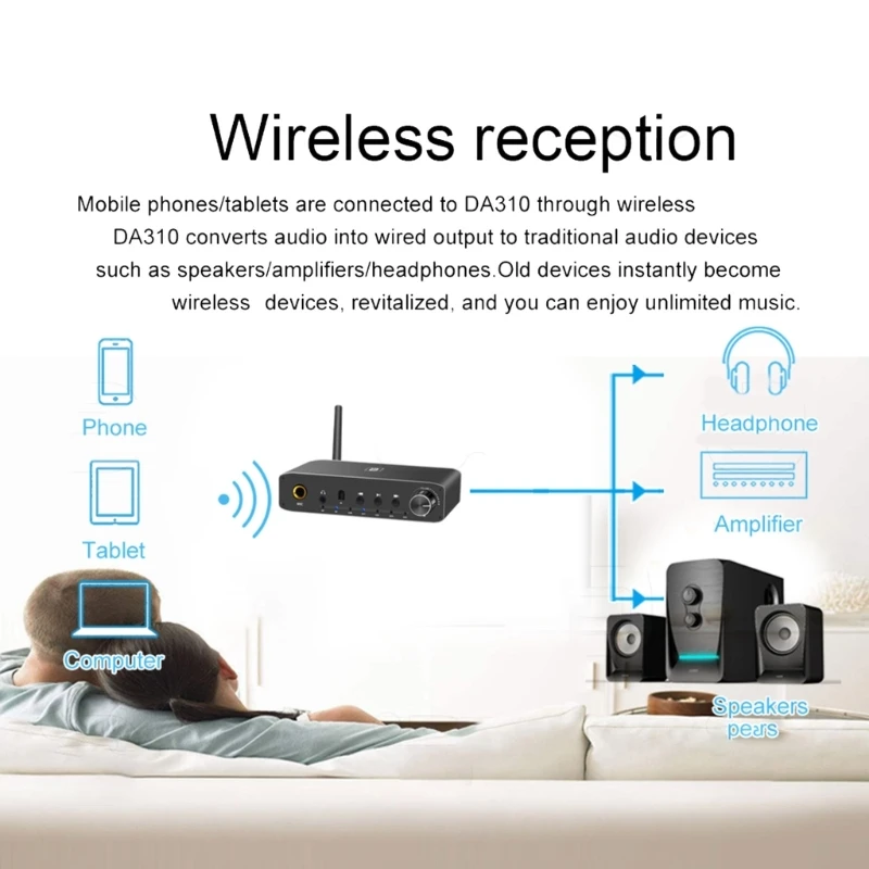 Imagem -03 - Dac Bluetoothcompatível 5.3 Receptor Transmissor Coaxial Optical Bypass Conversor Decodificador de Áudio Multi Funcional Da310