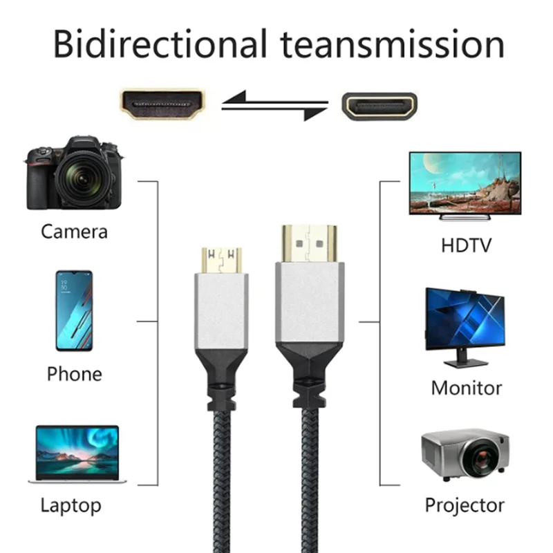 Nylon Braid 4K 60HZ TPU Micro Mini TO HDMI-Compatible Extension Male Cable For Camera PS3/4/5 Projector TV Box Laptop