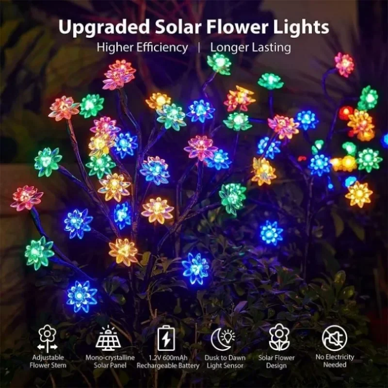 Lampes solaires multicolores à LED, prise de terre, étanche, sans fleur, jardin, pelouse, extérieur, nouveau, 2024