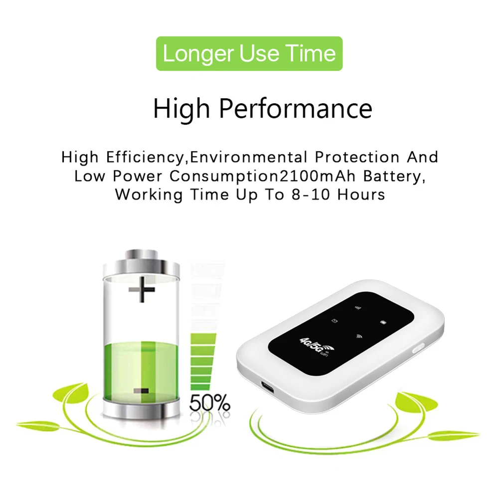 4G LTE 모바일 와이파이 라우터 (SIM 카드 슬롯 포함) 150Mbps 휴대용 와이파이 라우터 2100mAh 무선 와이파이 모뎀 (가정 및 사무실용)