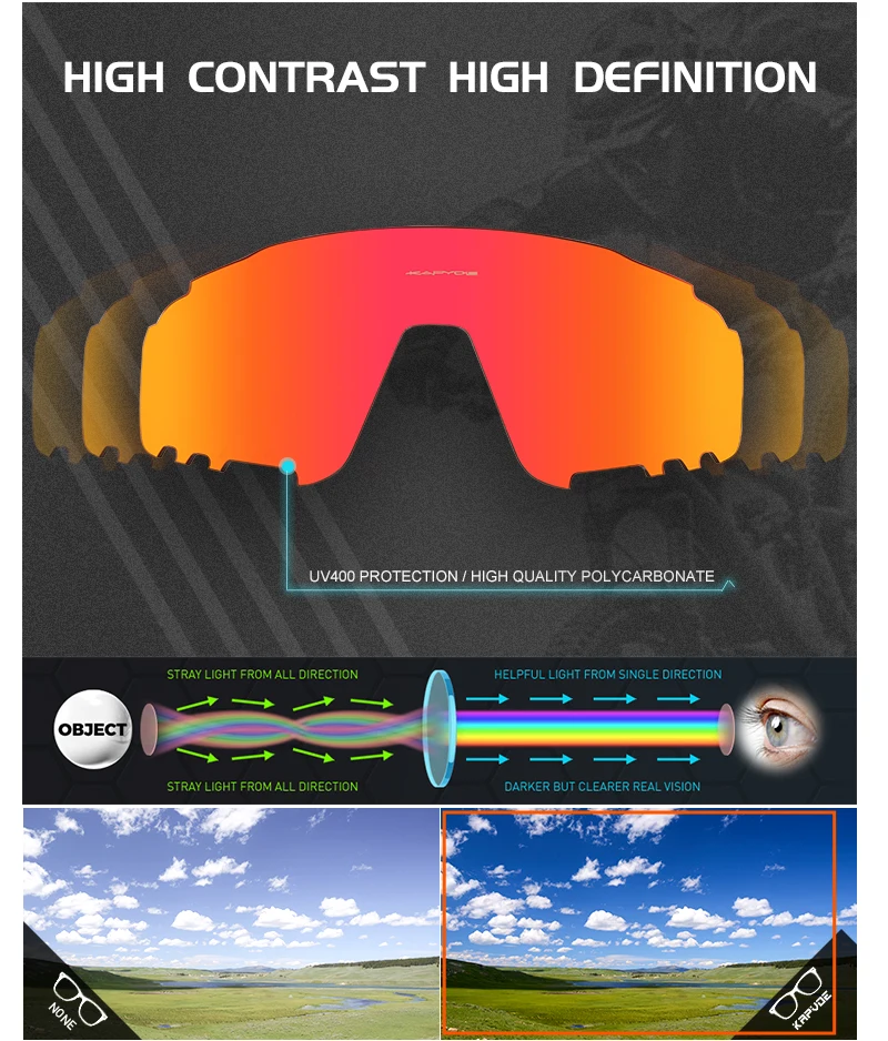 KAPVOE UV400 Radfahren Gläser Männer MTB Radfahren Sonnenbrillen Outdoor Sport Lauf Brillen Frauen Rennrad Gläser – Detail 5