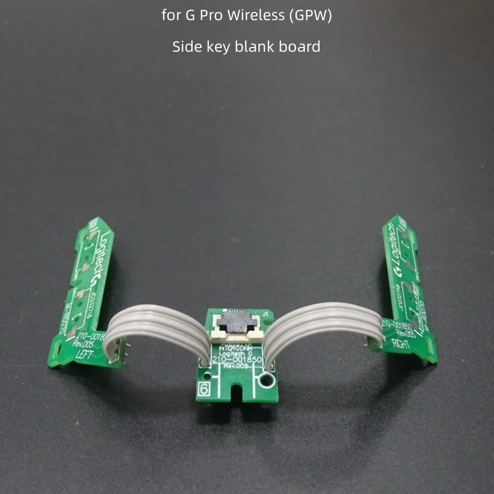 Variant: GPW Type-1