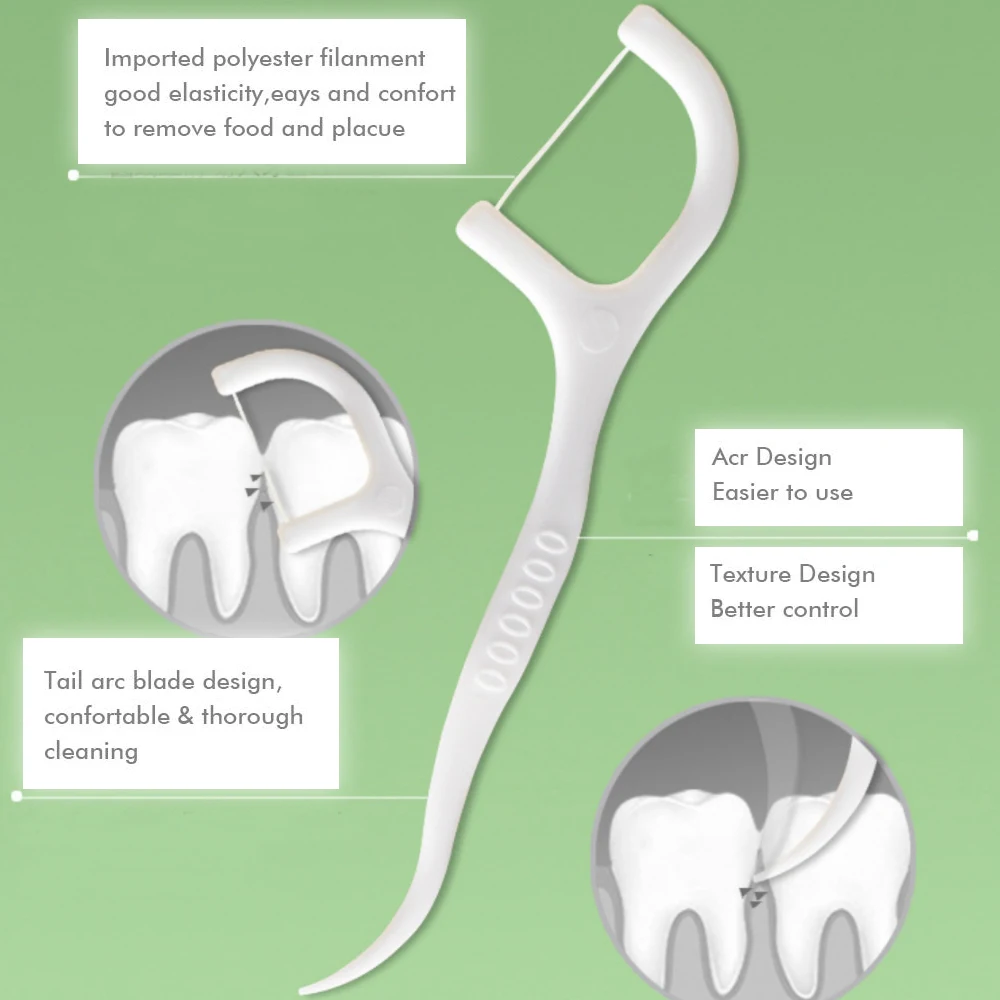 Indywidualnie uszczelnione opakowanie Dental Clean Flossers z walizka podróżna bardzo mocne Flosser wybierz nić dentystyczna