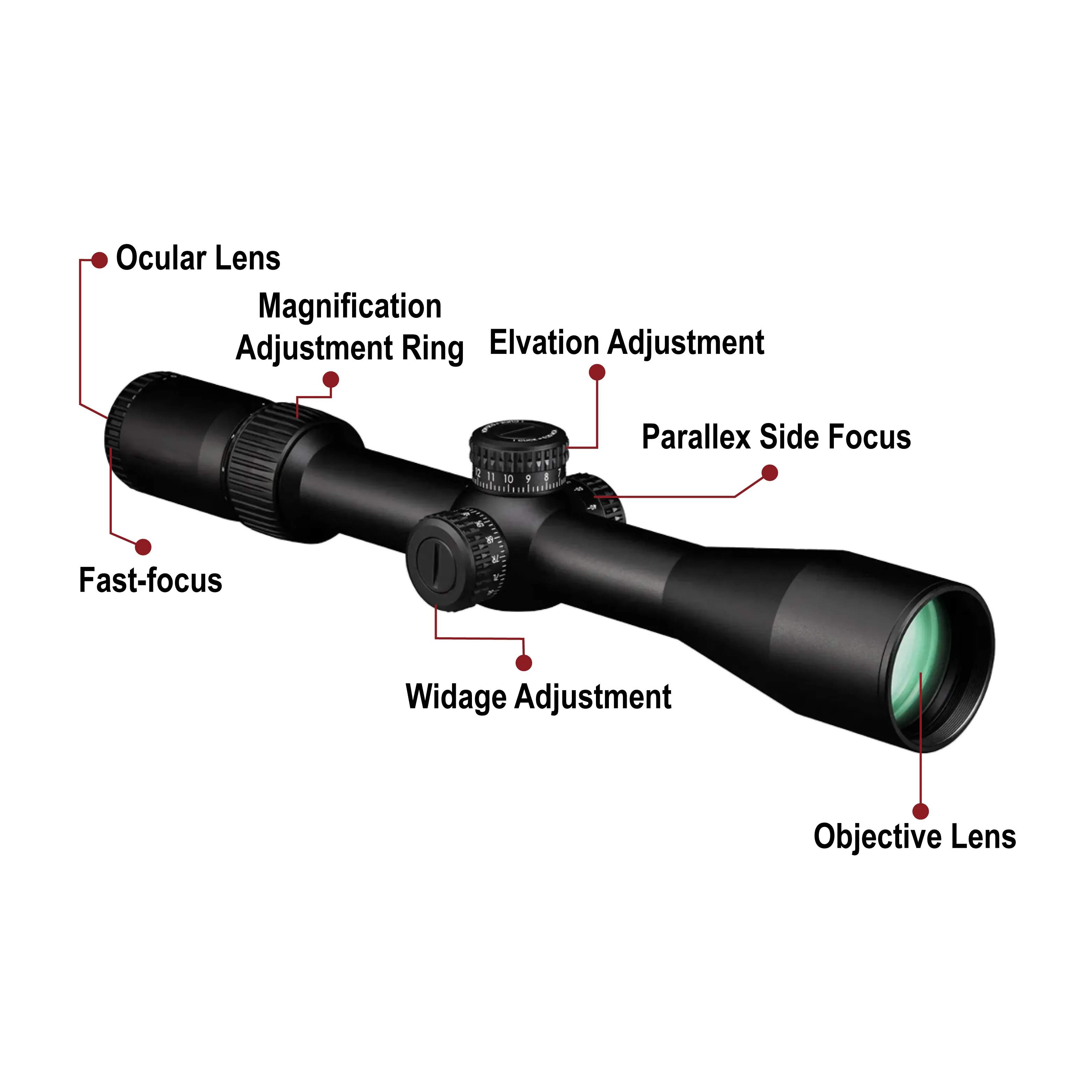

Rising Tactical Aluminum Alloy Hunting Spotting Scope 4-16x44 FFP with Shockproof & Water Resistant Features