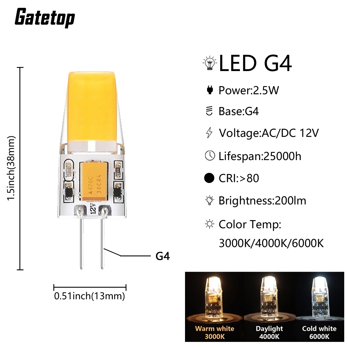 Mini bombilla LED G4 de gel de sílice, lámpara halógena de 20W, CA/CC, 12V, COB, luz blanca cálida, sin reemplazo estroboscópico, nuevo producto