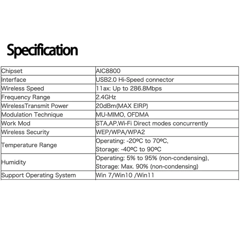 WiFi-приемник Беспроводные USB-адаптеры Wi-Fi Сети Внешний приемник Простой в использовании Прямая поставка
