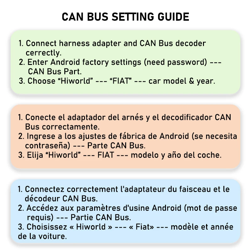 Mini-ISO Harness CAN Bus Decoder for Fiat 500 2007-2015, Panda 169, Doblo Punto Ducato, SWC Retention, P&P 16Pin Android Adapter