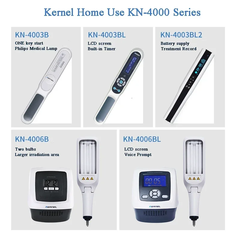 Kernel KN-4006BL Best price Medical equipment 311nm uv phototherapy lamp for vitiligo psoriasis phototherapy lamp UVB lamp