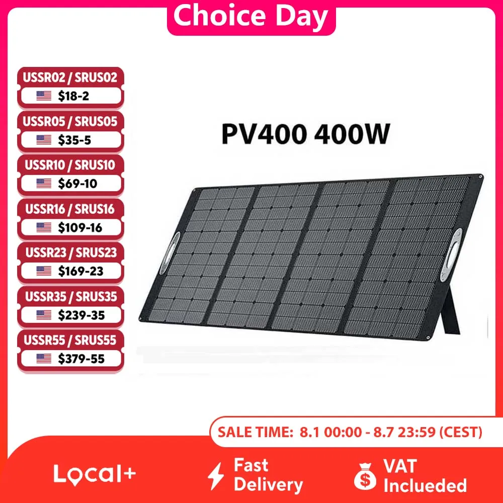 #35 Best Portable Power Stations to Buy In 2026
