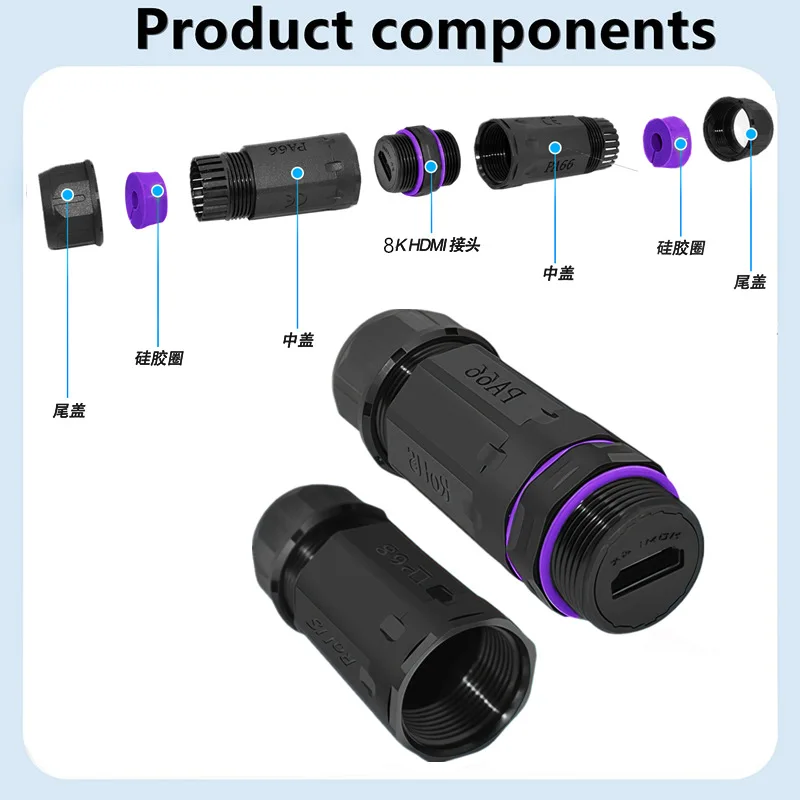 IP68 Waterproof HDMI2.1 Extension Coupler M25 Thread 4-8.5mm Cable 8K 4K HD Signal Outdoor Multimedia Waterproof Connector