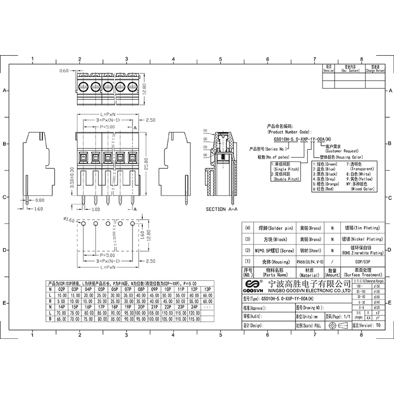 DG500H-5.0(5.08) KF128H-5.0(5.08) GS010H-5.0(5.08) PEÇA CONECTOR PCB BLOCOS TEMINAIS