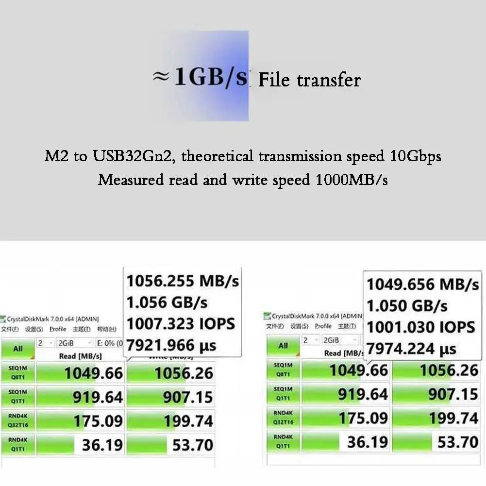 JEYI 2230 NVMe NGFF Direct-attach SSD Enclosure, USB 3.2 10Gbps In-line Aluminum M.2 SATA Case With Magnet Protective Case