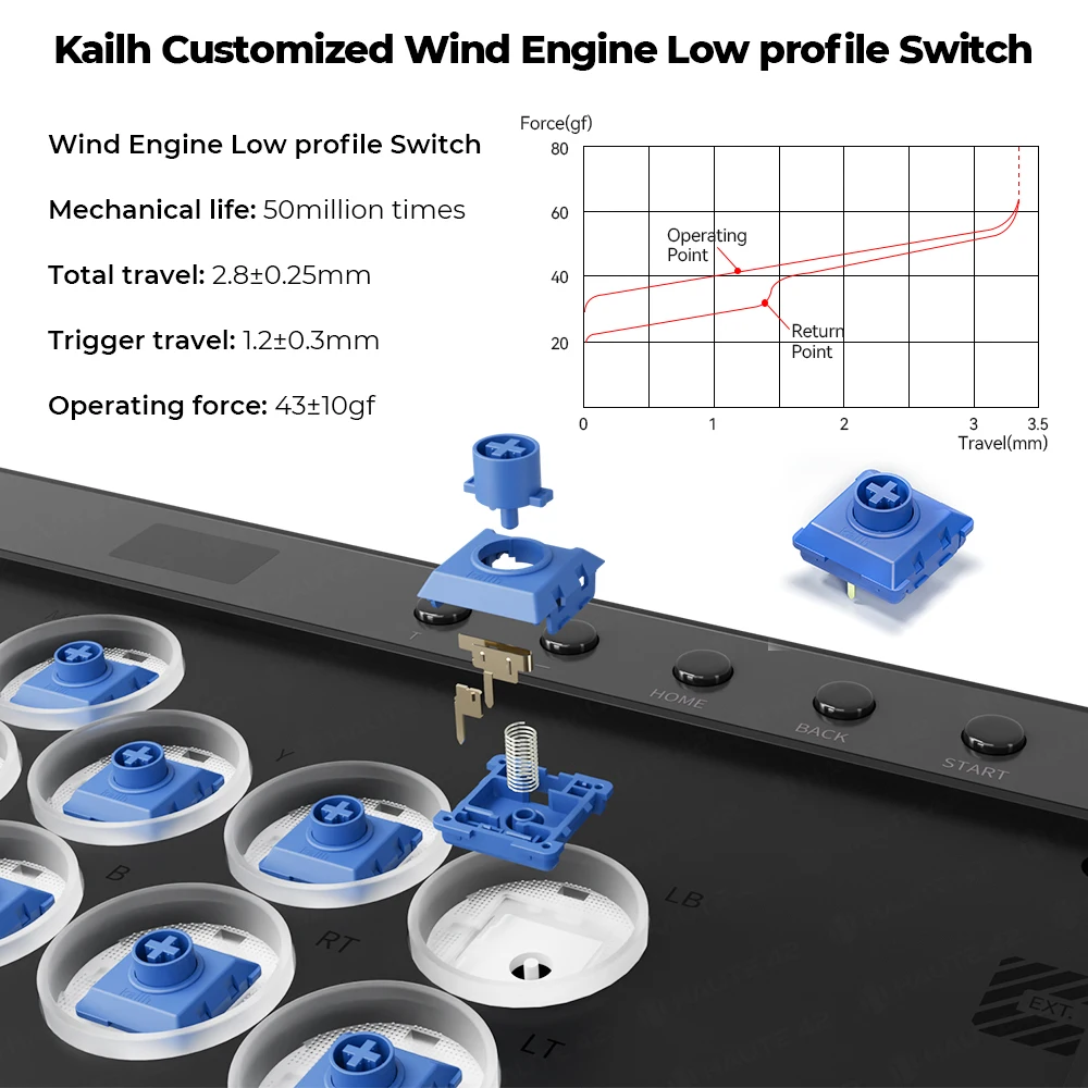 Haute42 C16 Магнитный контроллер Hitbox без рычага Arcade Stick для PS4/PS5/кнопочный обод переключения Stickless Hitbox Fightstick