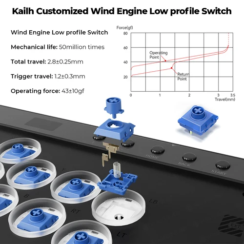 Imagen 2 del producto Controlador de palo Arcade sin palanca Hitbox magnético Haute42 C16 para Ps4 /PS5/botón de interruptor borde Stickless Hitbox Fightstick