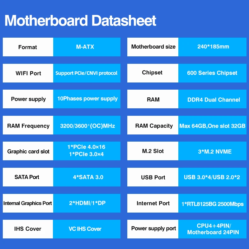 ERYING DIY Gaming Computer CPU Motherboard Set kit i9 12900HX 16C24T Interposer LGA 1151 DDR4 RAM NVME M.2 Desktops PC Completo
