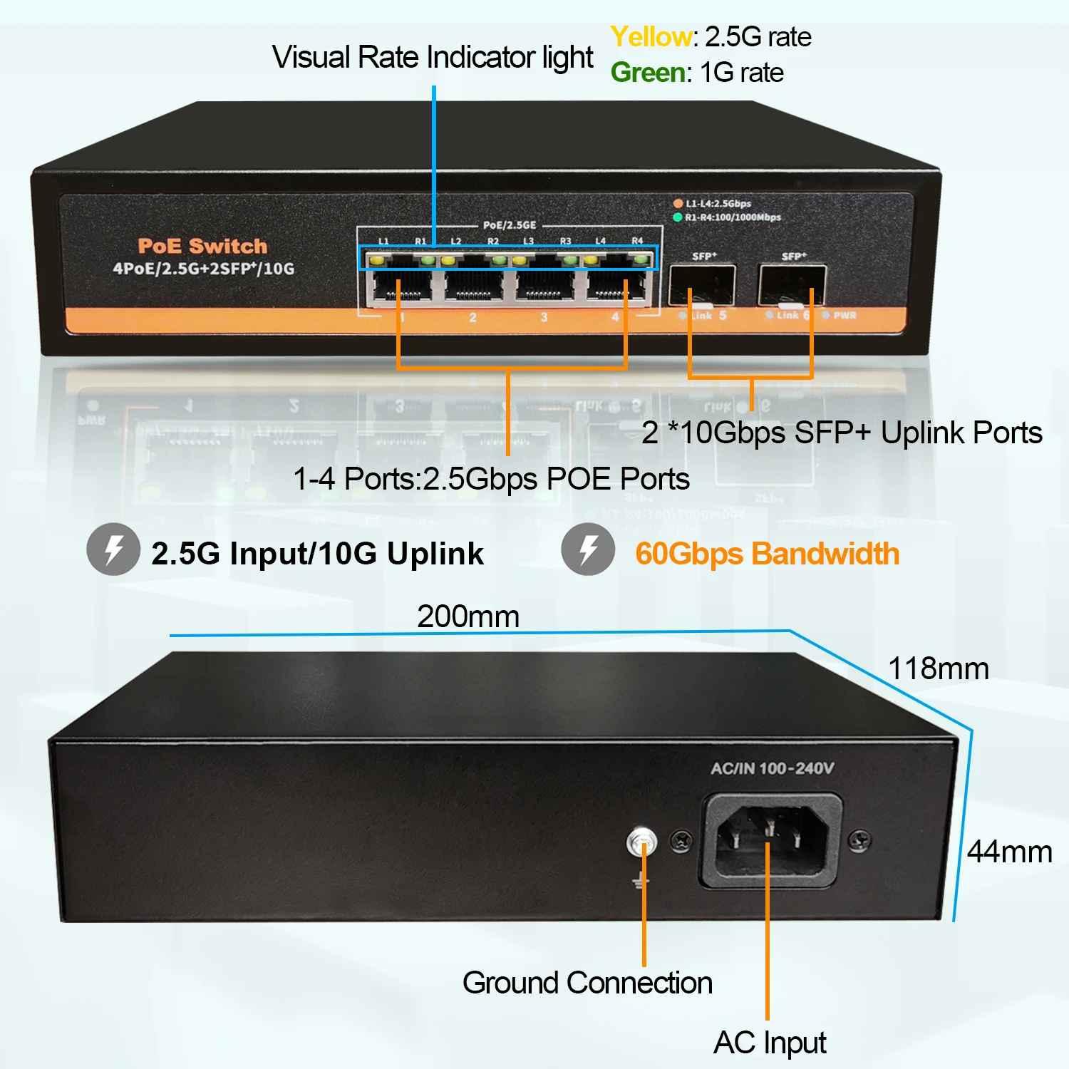 Imagem -02 - Switch de Rede Ethernet 25g Poe Poe Mais 75w 4x2.5g Mais 2x10g Portas Sfp Mais Uplink sem Ventilador para ap Vdi sem Fio