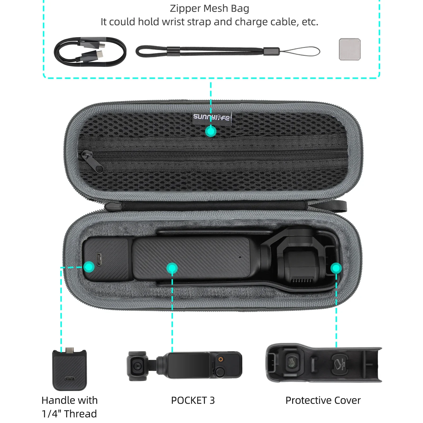 Per DJI Osmo Pocket 3 Storage Bag Versatile pacchetto Standard Pocket3 accessori per scatola di protezione