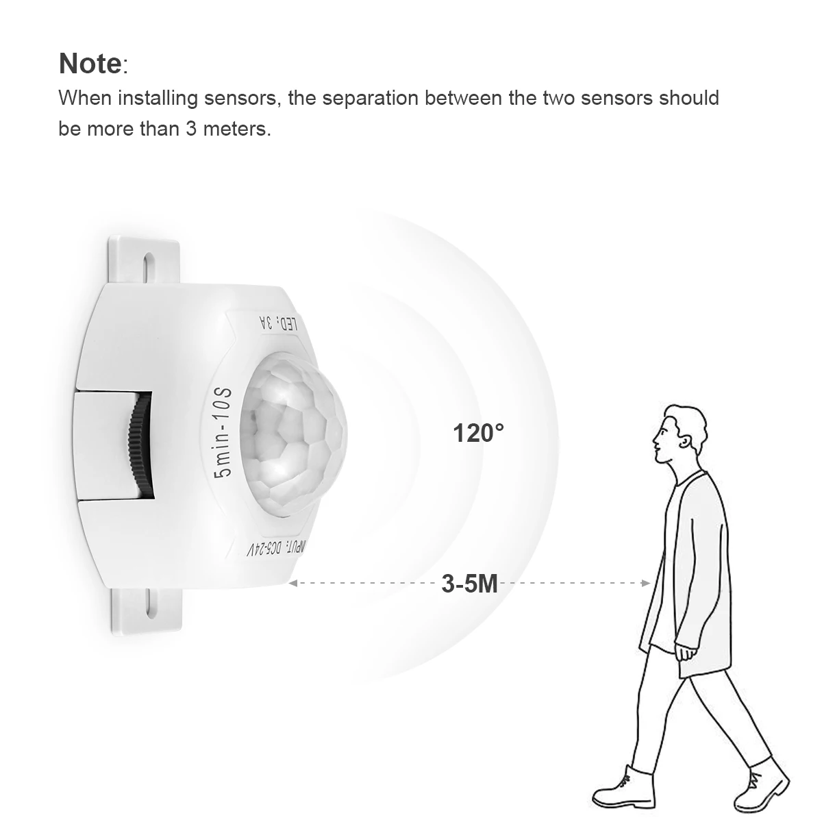 DC5V 12V 24V LED PIR Infrared Detector IR Induction Motion Sensor Switch Adjustable Time Delay Sensor Light Switch For Home Lamp