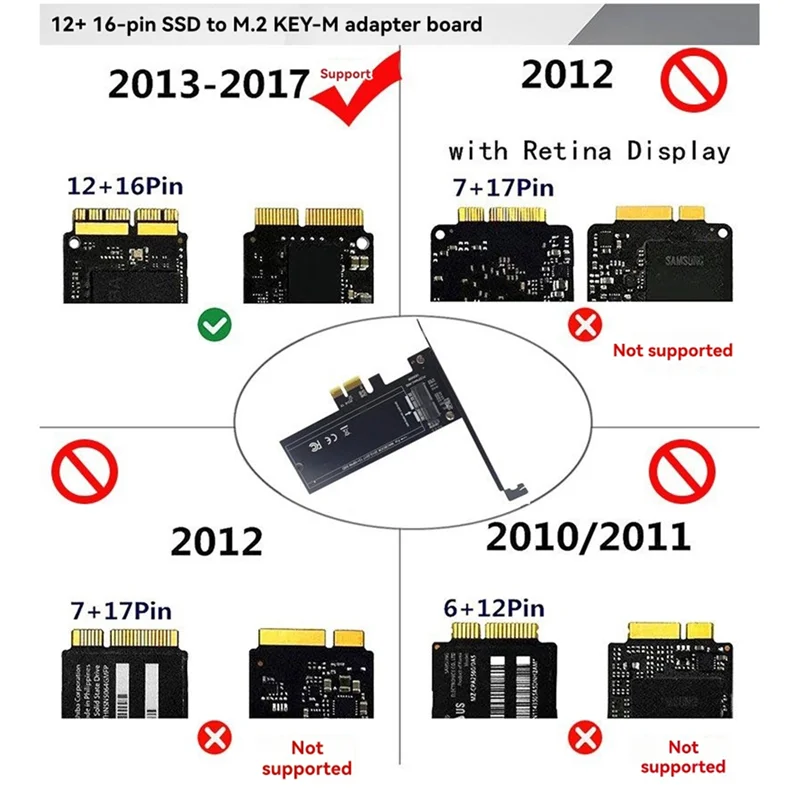 

Precisionn 12+16PIN To PCI-E X1 SSD Riser Card For 2013-2017 12+16PIN SSD For Pro 2013 A1398 A1502