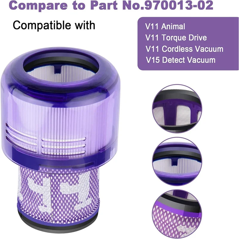 

ABBZ-Vacuum Cleaner Filter For Dyson V11 Vacuum Cleaner Replacement Parts