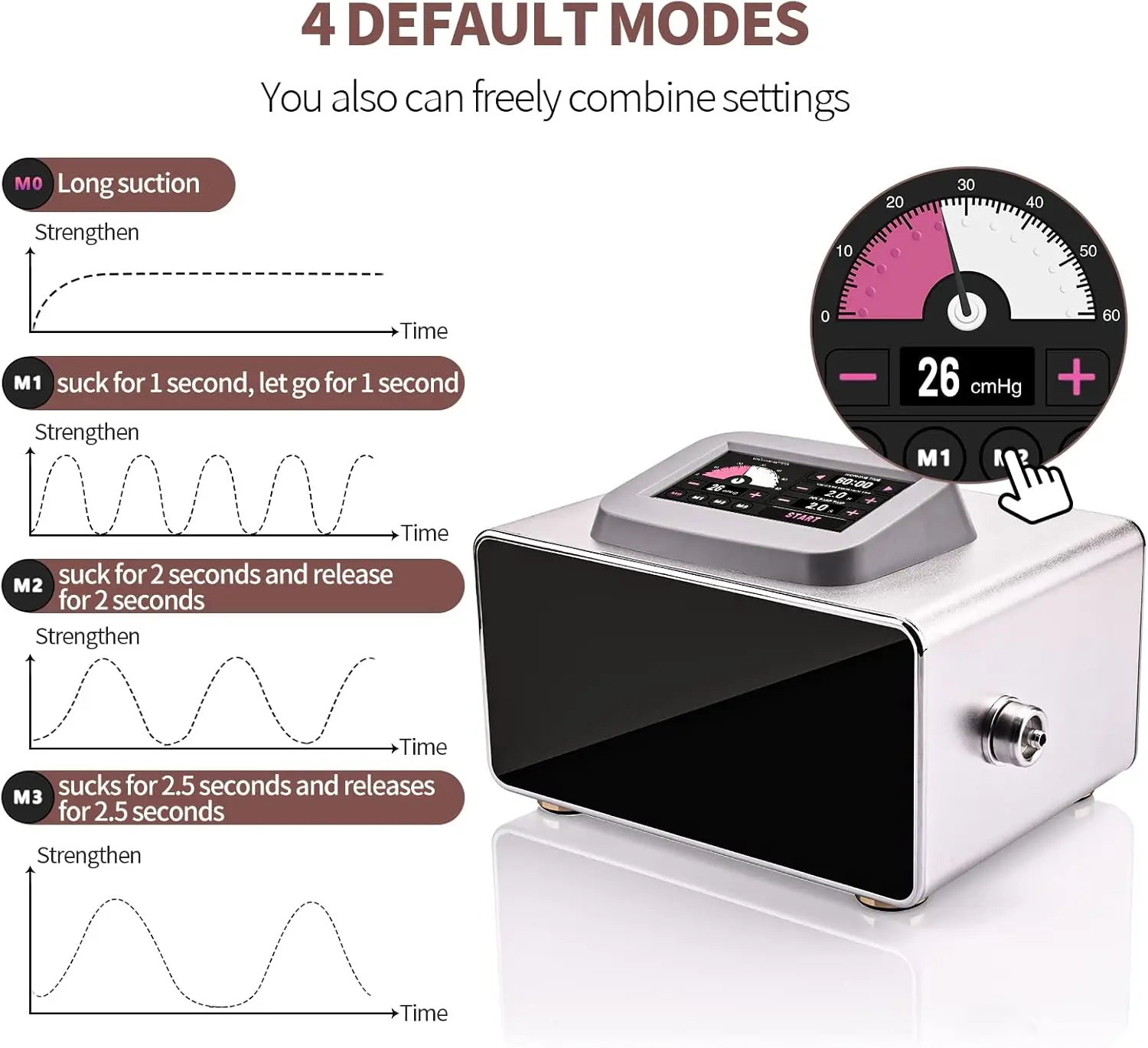 Yofuly Vacuum Therapy Machine With 1500Ml Large Cups, Upgrade Vacuum Cupping Machine With Touch Screen, Vacuum Therapy Machine