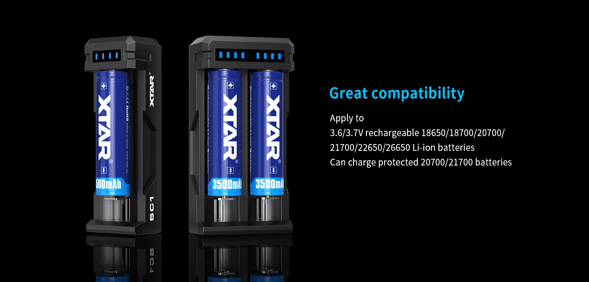 Ładowarka XTAR SC2 USB 3A 18650 21700 26500 szybka ładowarka baterii